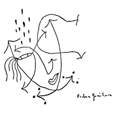 El Lorca Que Me Habita