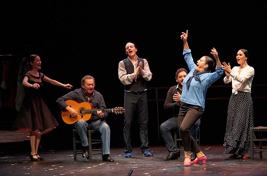 Movimientos por buler&iacute;as